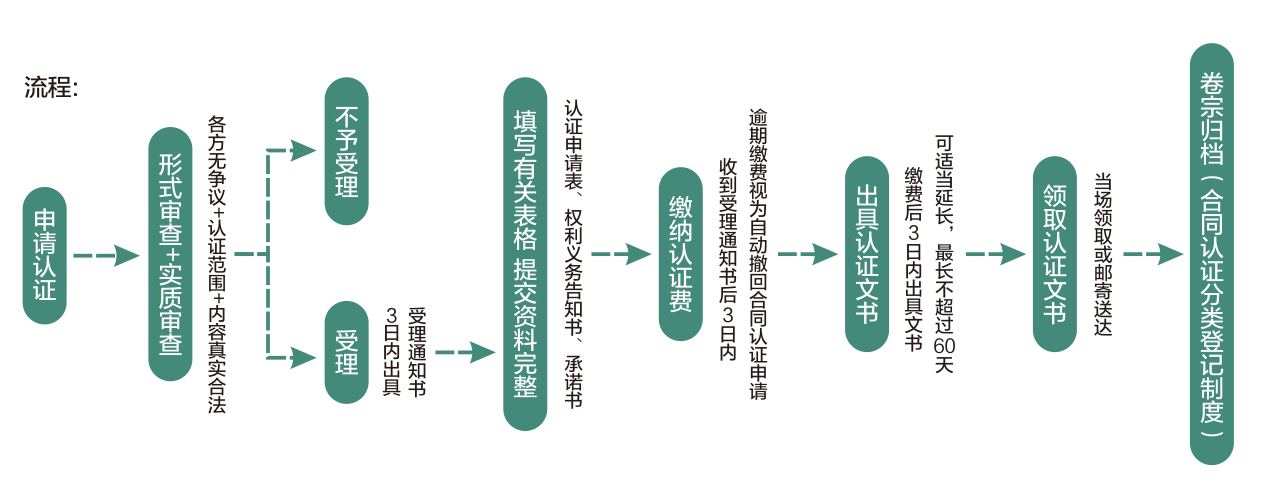 &#20048;&#40060;&#39029;&#38754;&#22312;&#32447;&#30331;&#24405;&#45;&#20048;&#40060;&#40;&#20013;&#22269;&#41;